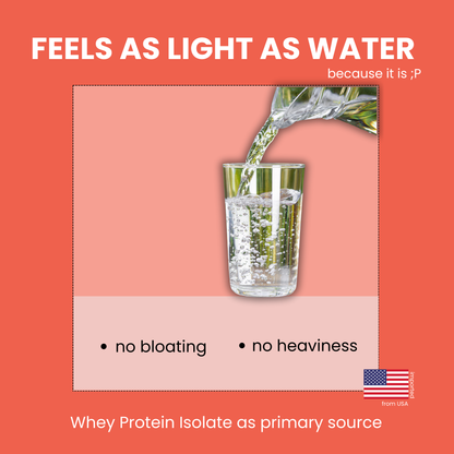 drinque™ ISO PROTEIN WATER- 11g ISOLATE PROTEIN (Watermelon Bliss)